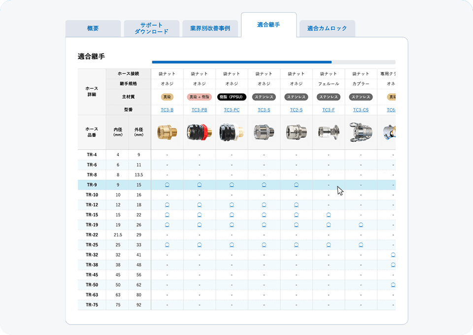 クイック選定イメージ2