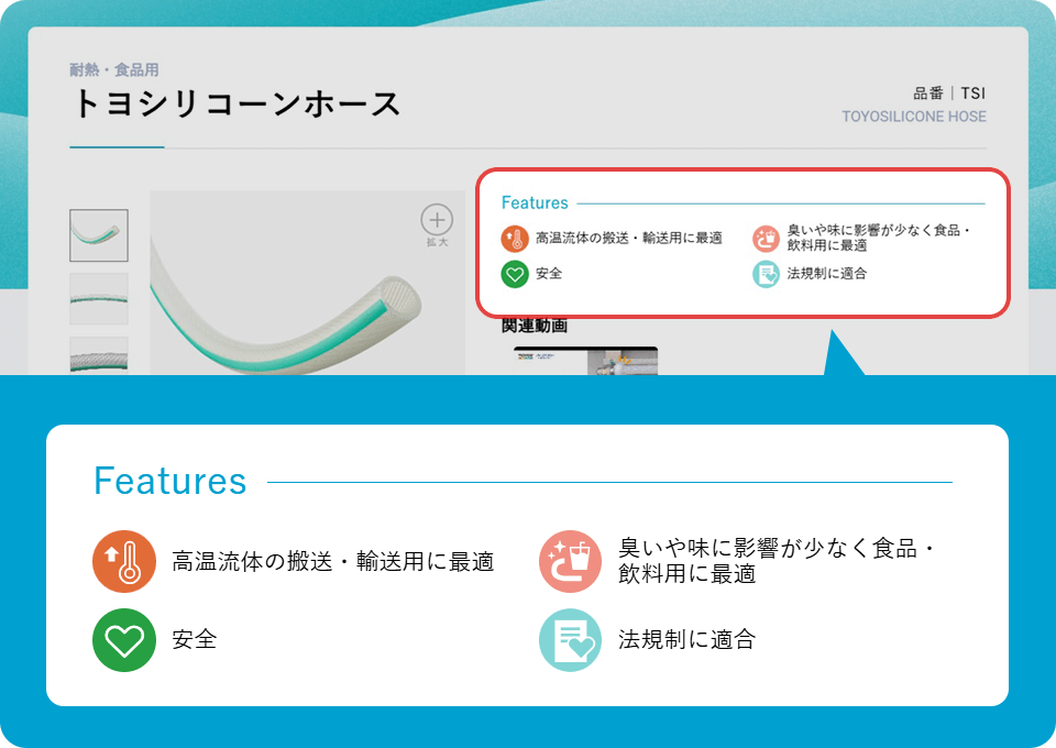 クイック比較イメージ3