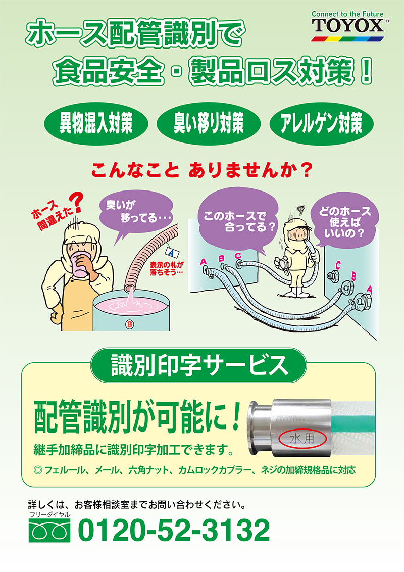 識別印字