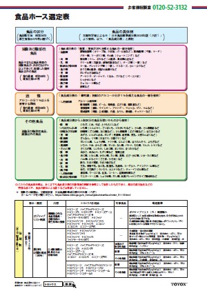 食品ホース選定表